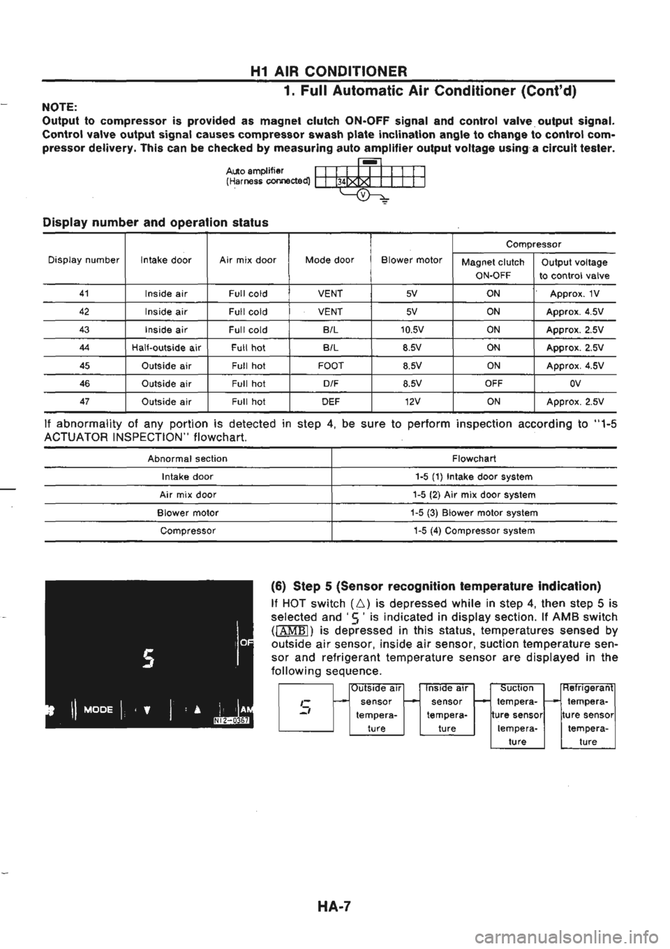 NISSAN GT-R 1989  Service Manual 