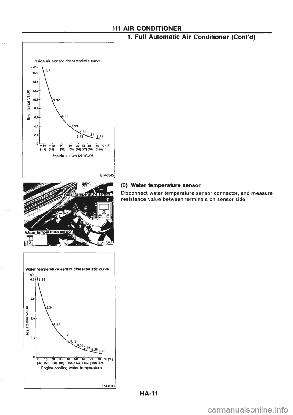 NISSAN GT-R 1989  Service Manual 