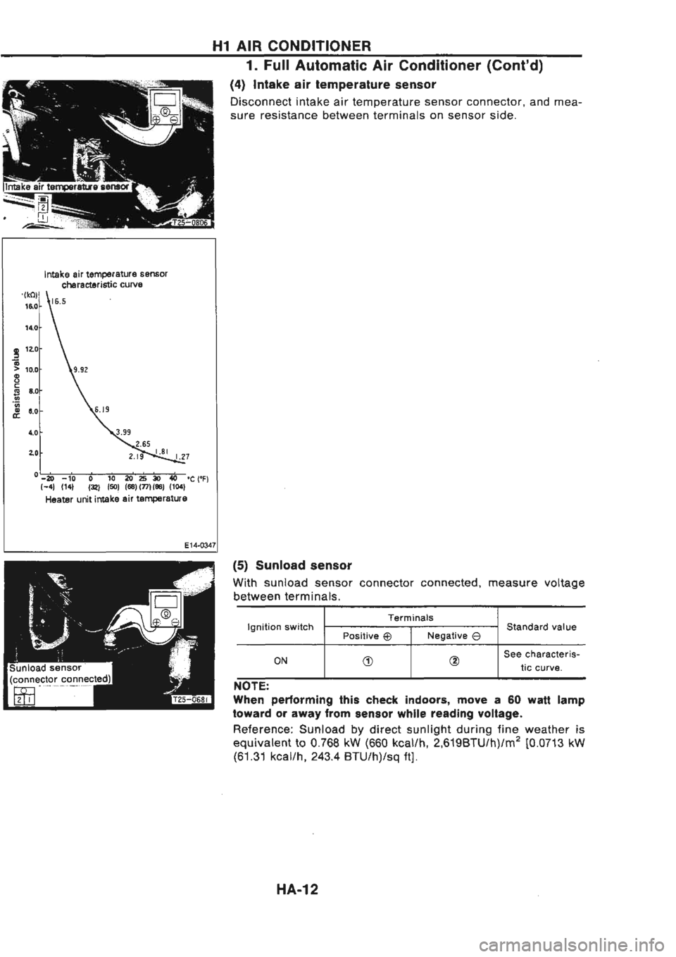 NISSAN GT-R 1989  Service Manual 