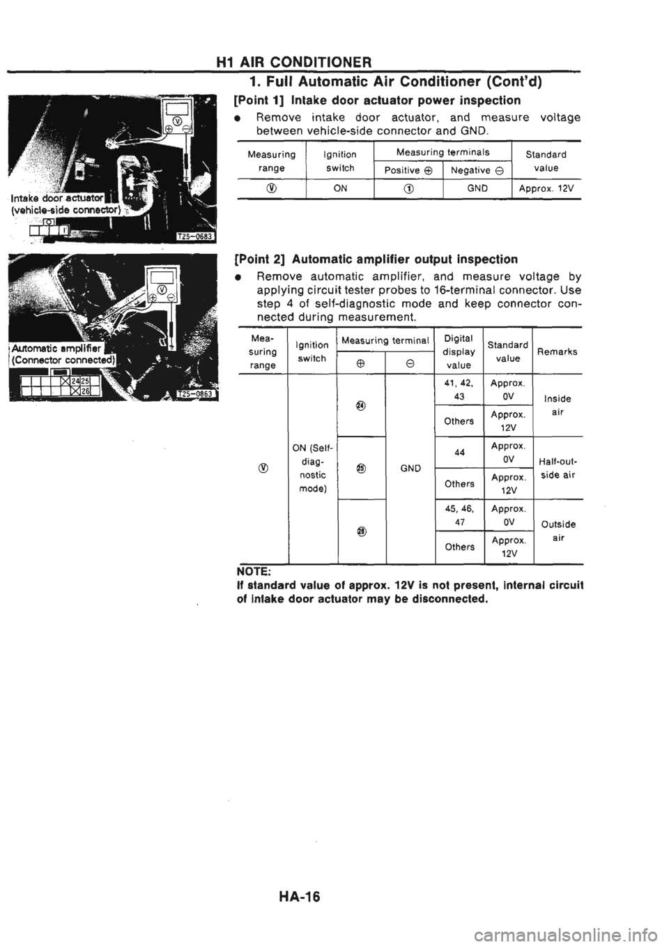 NISSAN GT-R 1989  Service Manual 
