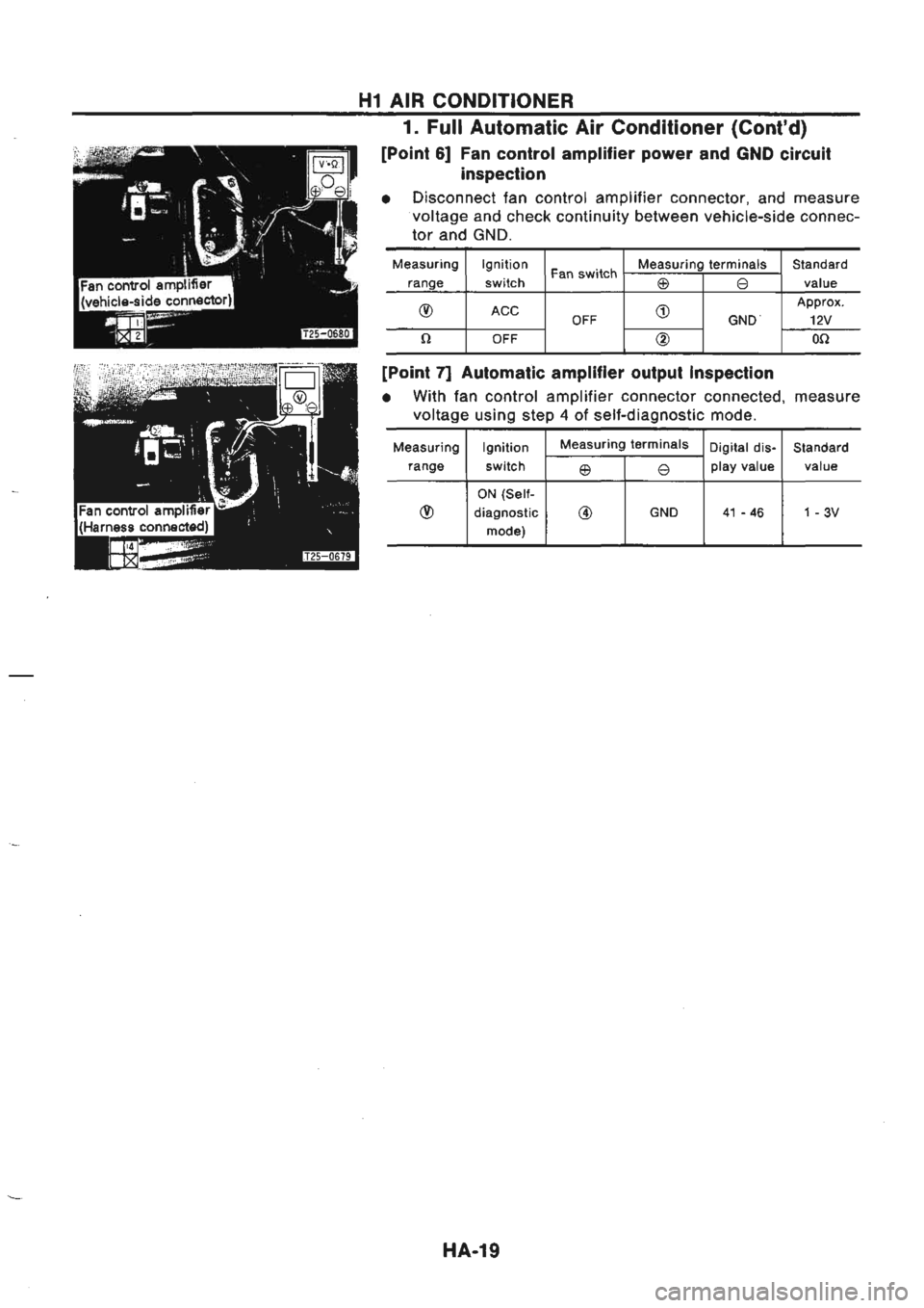 NISSAN GT-R 1989  Service Manual 
