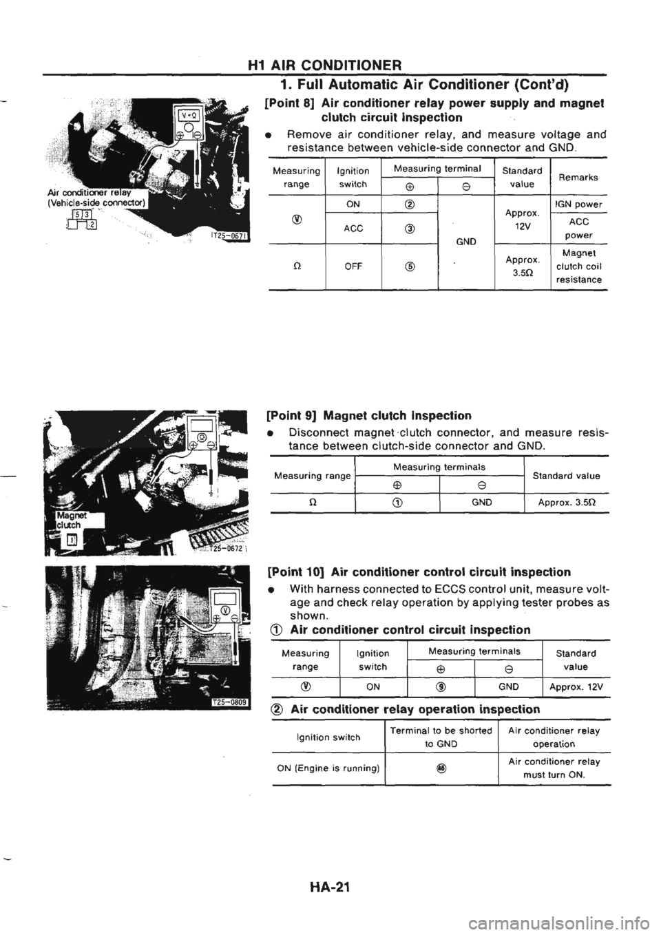 NISSAN GT-R 1989  Service Manual 