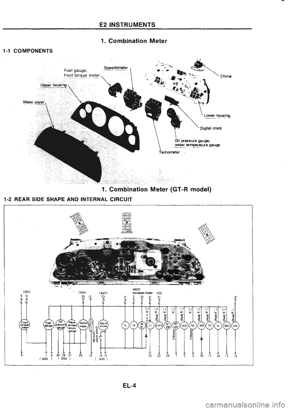 NISSAN GT-R 1989  Service Manual 