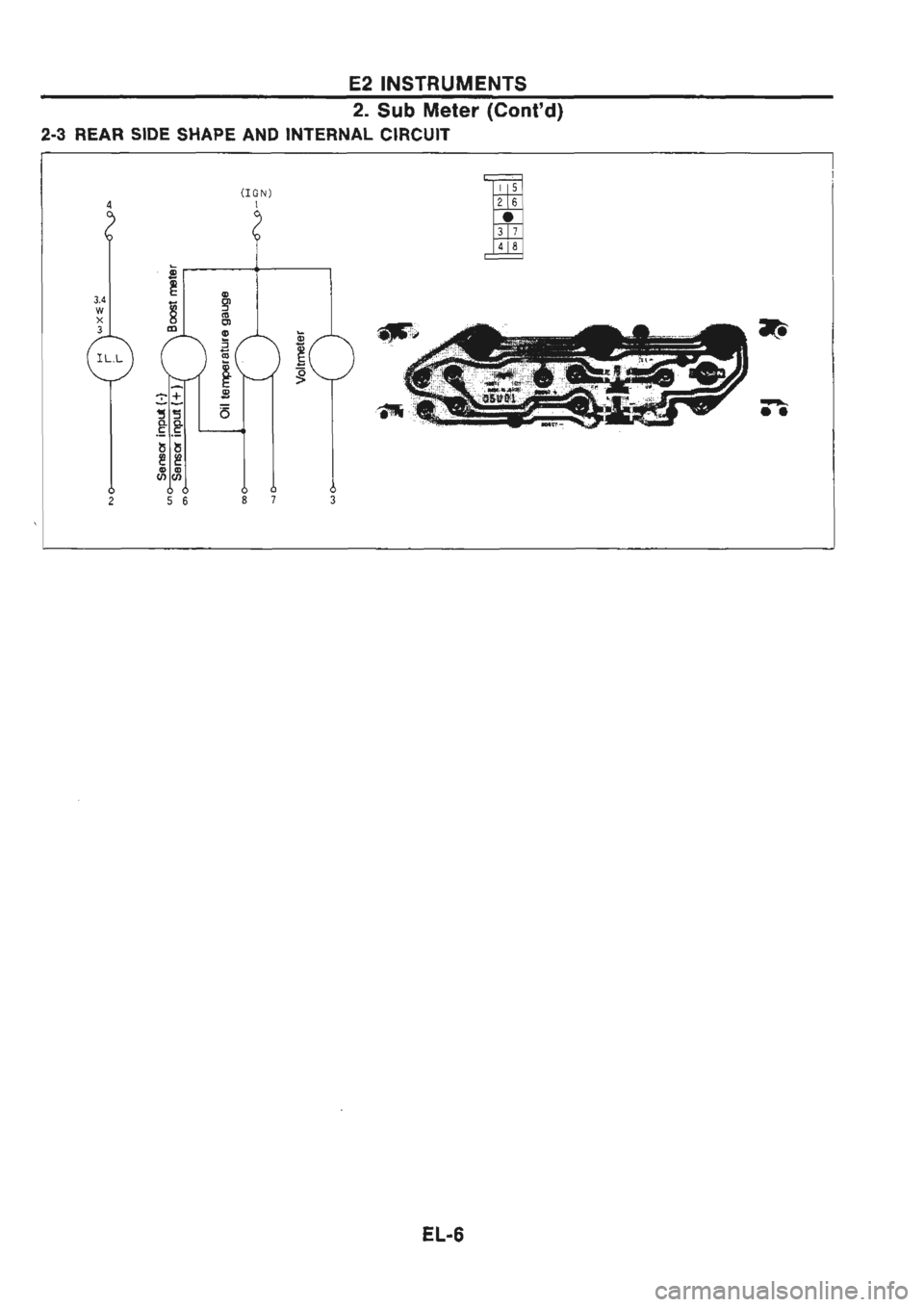 NISSAN GT-R 1989  Service Manual 