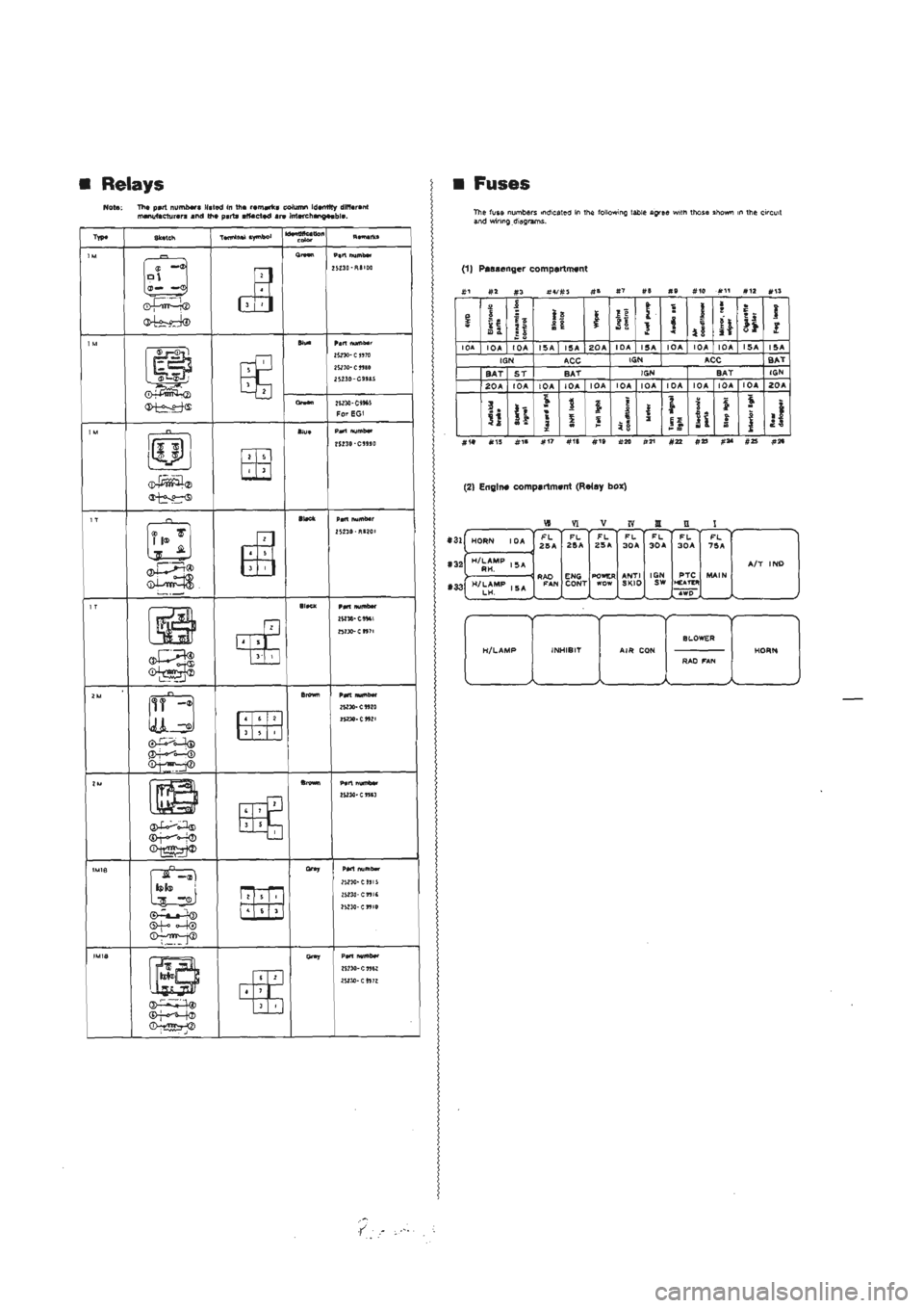 NISSAN GT-R 1989  Service Manual 
