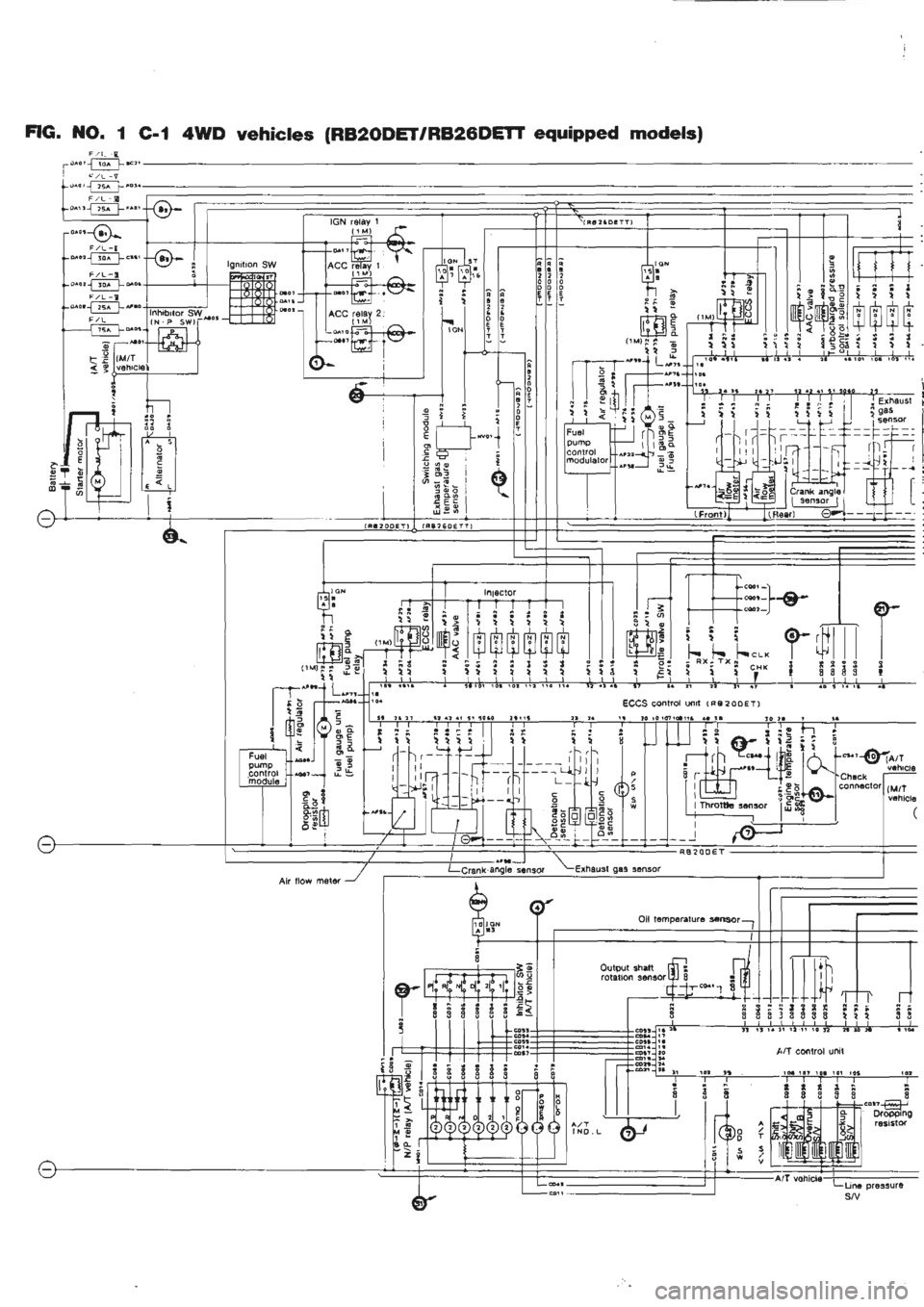 NISSAN GT-R 1989  Service Manual 