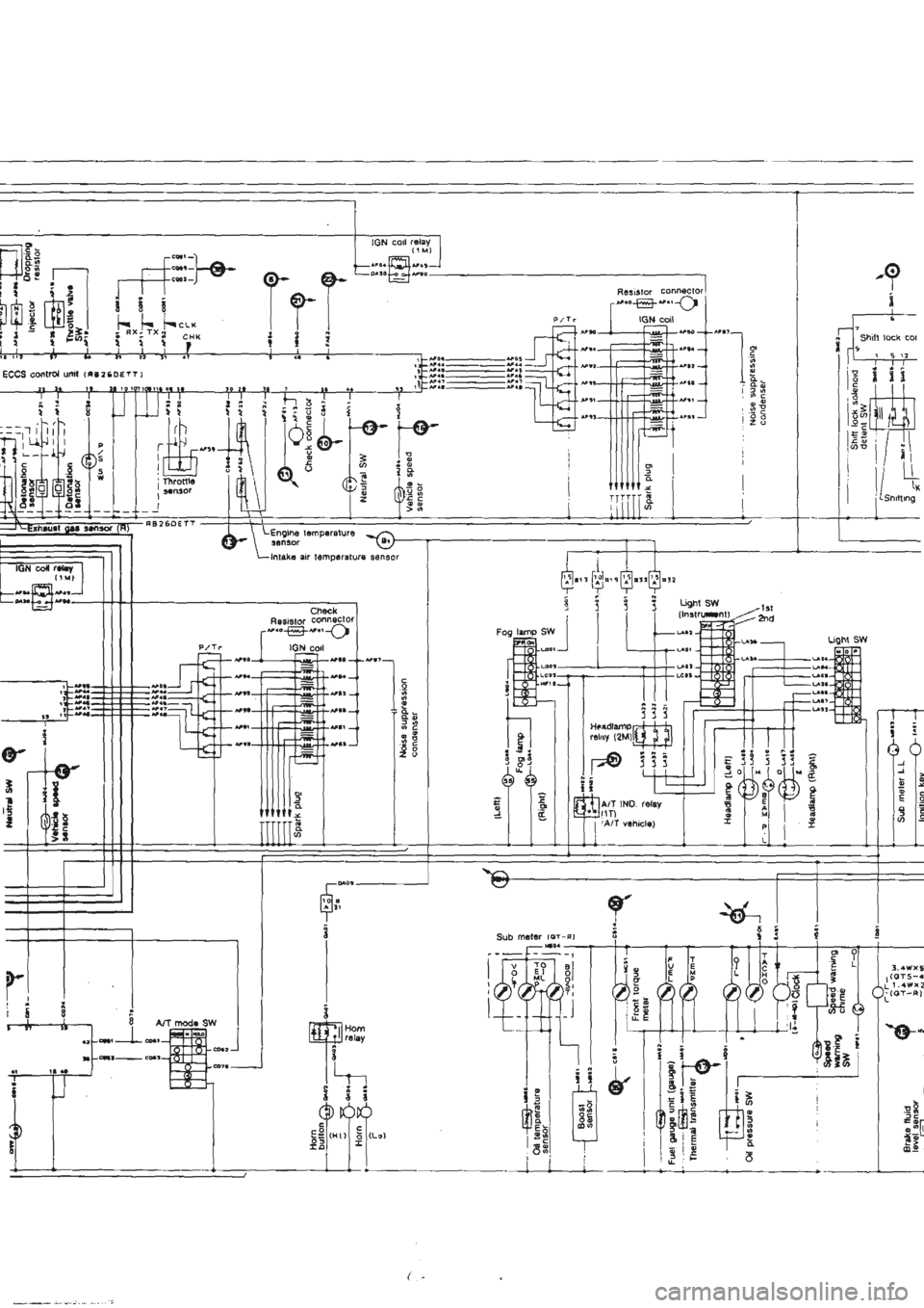 NISSAN GT-R 1989  Service Manual 