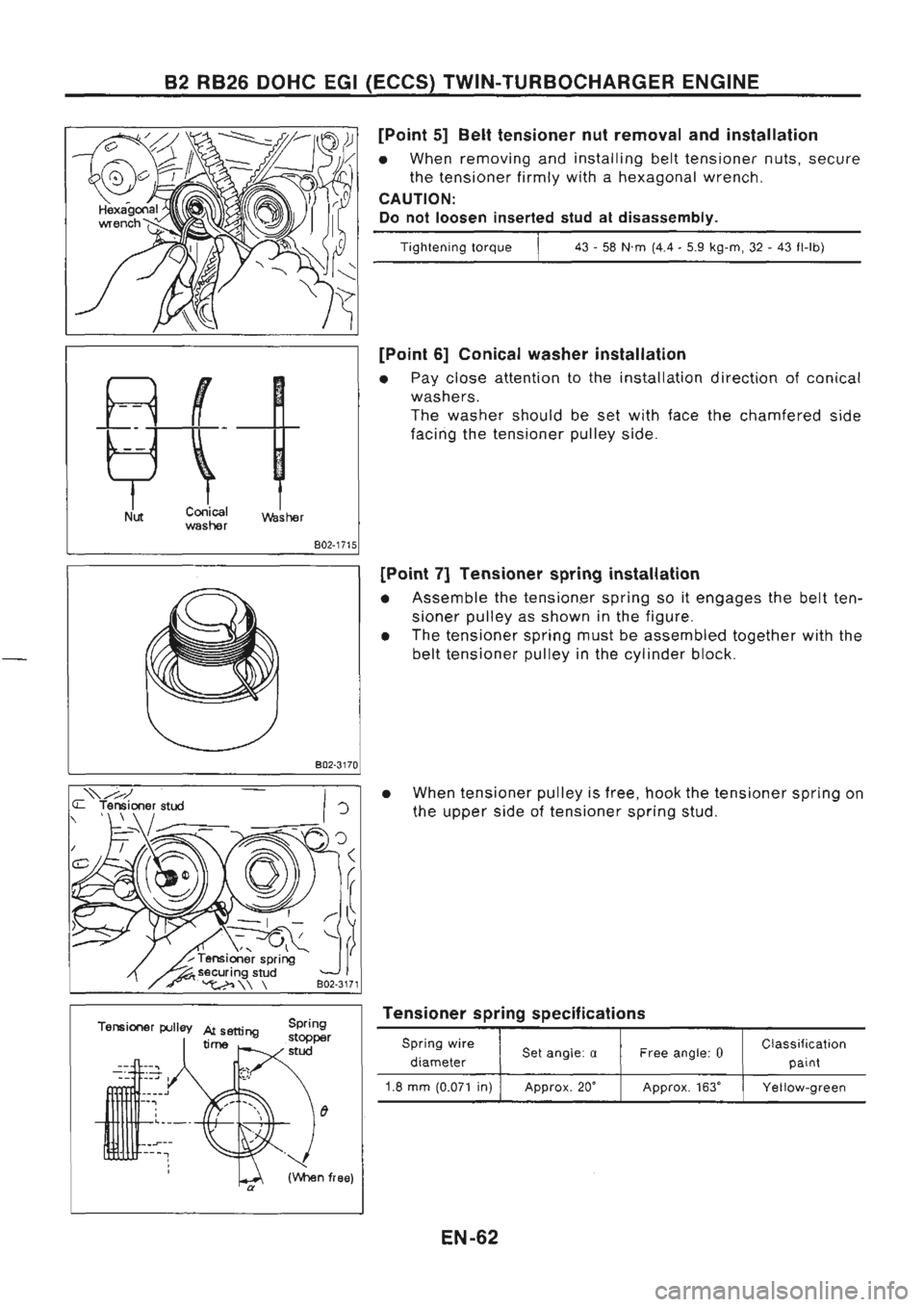 NISSAN GT-R 1989  Service Manual 