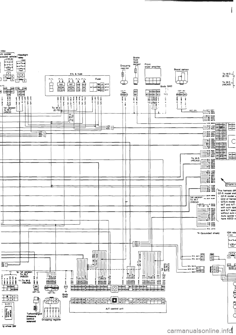 NISSAN GT-R 1989  Service Manual 