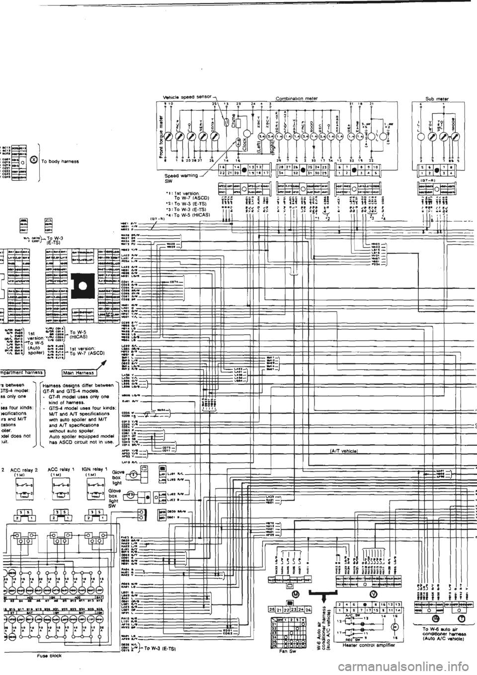 NISSAN GT-R 1989  Service Manual 