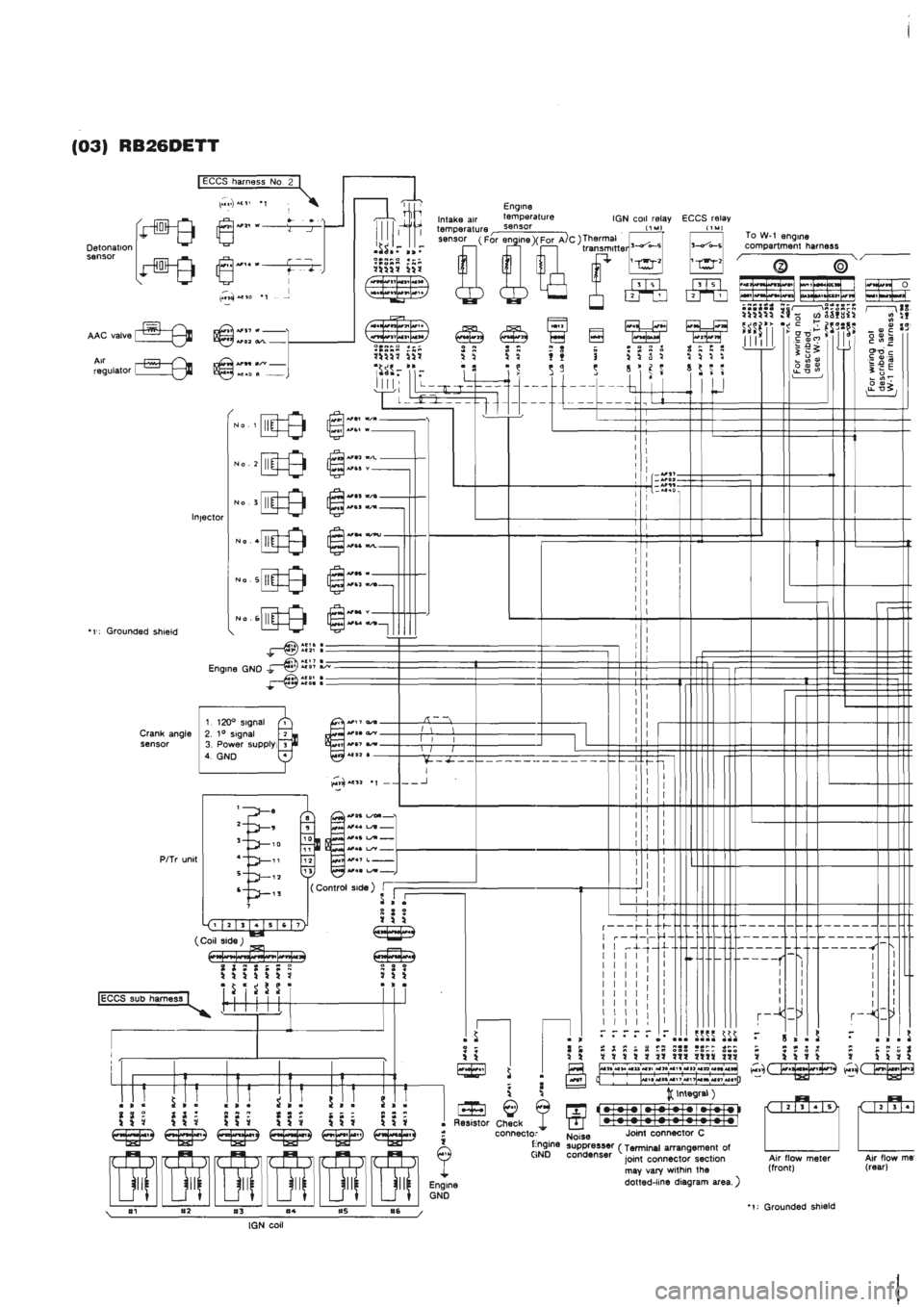 NISSAN GT-R 1989  Service Manual 