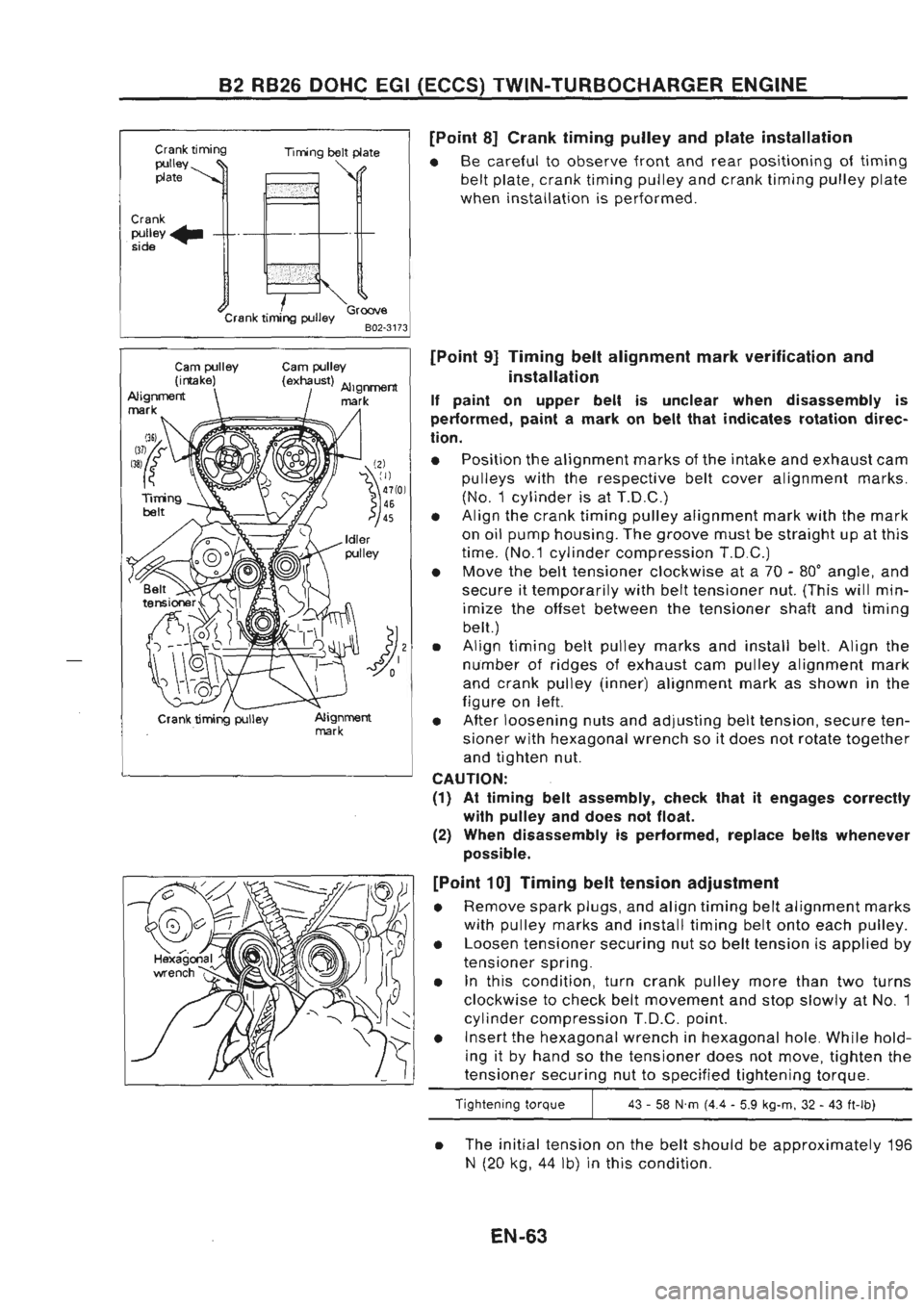 NISSAN GT-R 1989  Service Manual 