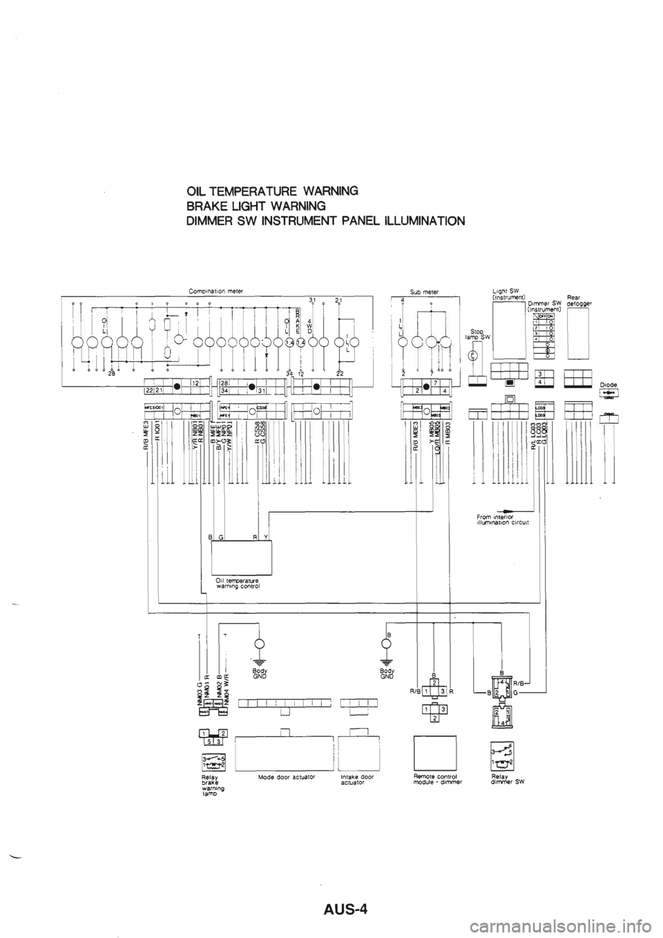 NISSAN GT-R 1989  Service Manual 