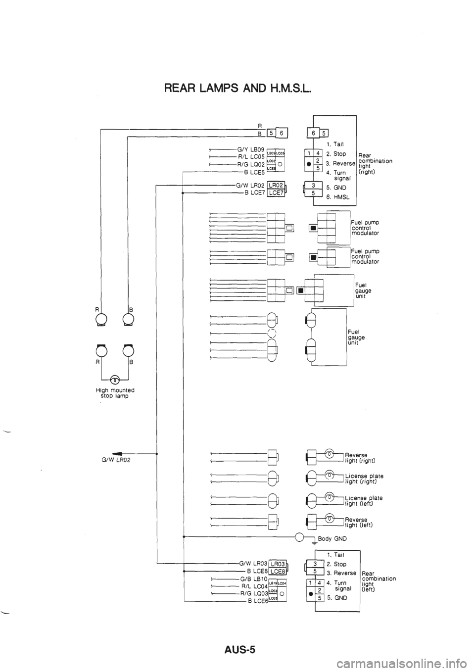 NISSAN GT-R 1989  Service Manual 