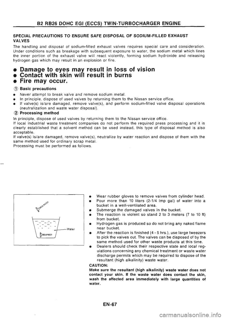 NISSAN GT-R 1989  Service Manual 
