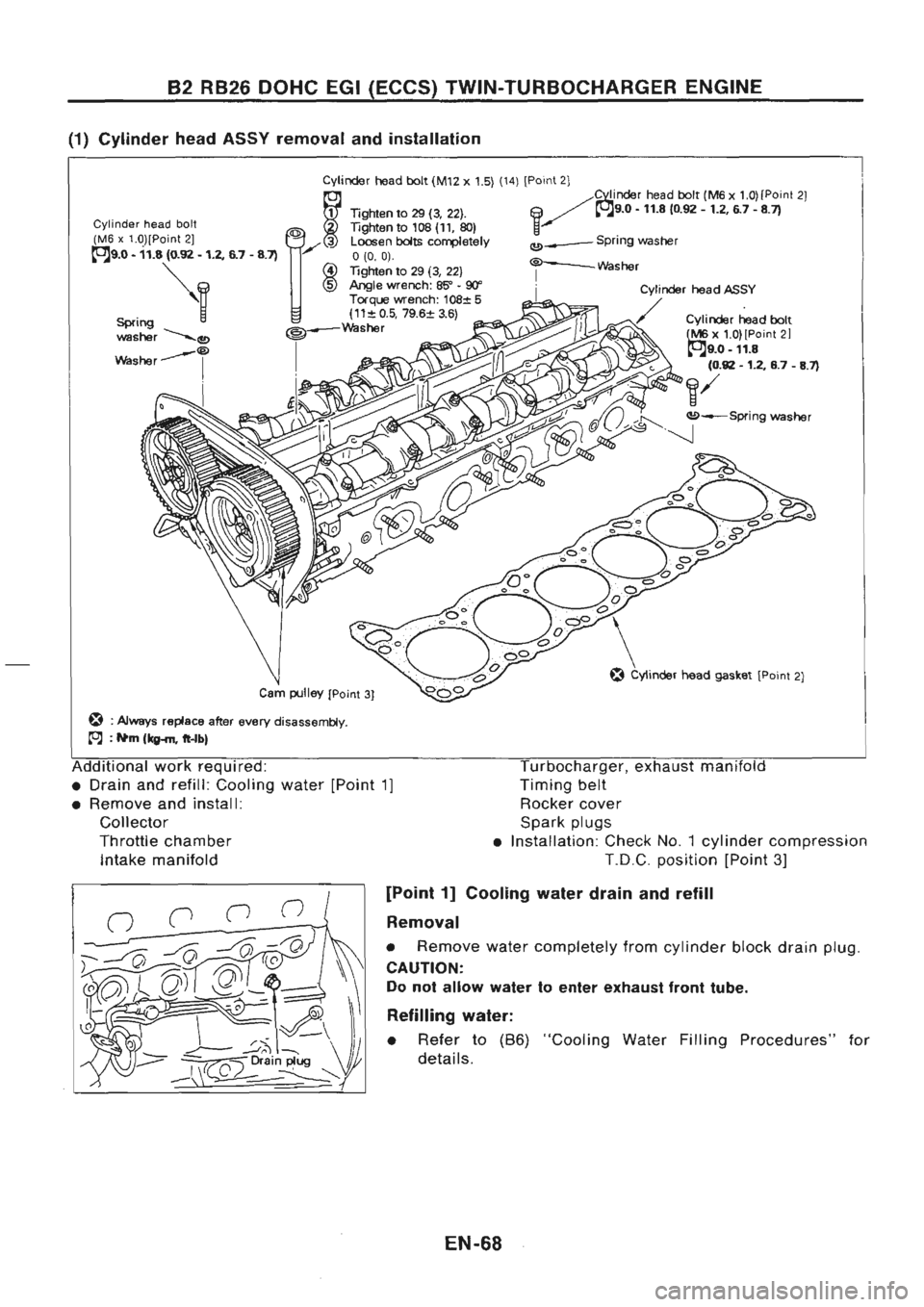 NISSAN GT-R 1989  Service Manual 