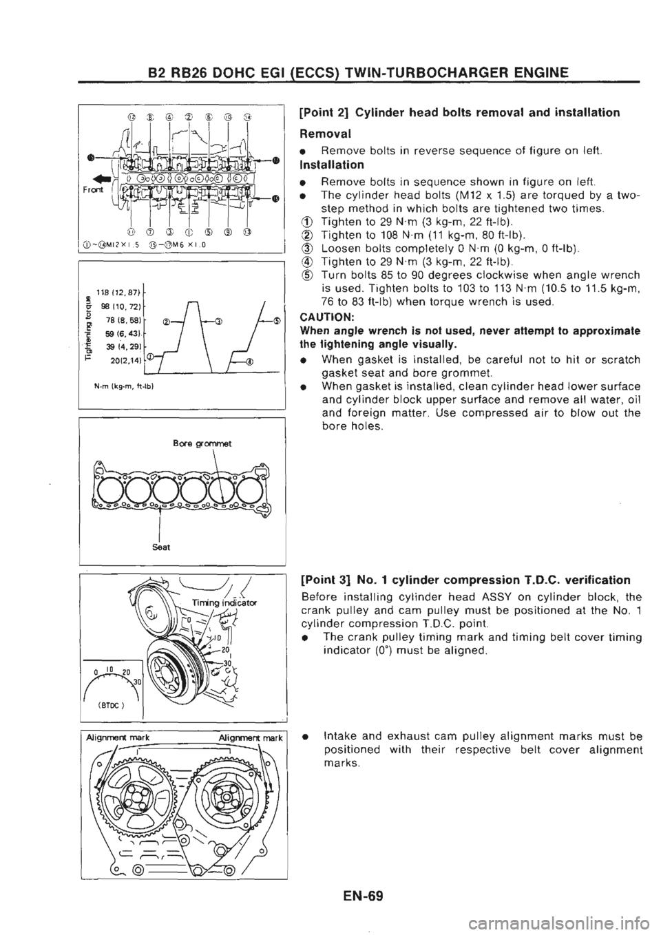 NISSAN GT-R 1989  Service Manual 