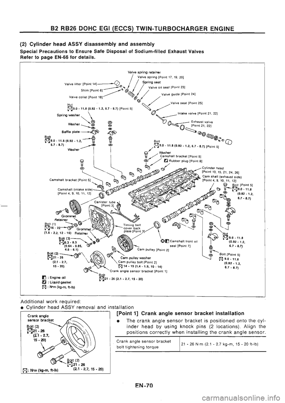 NISSAN GT-R 1989  Service Manual 