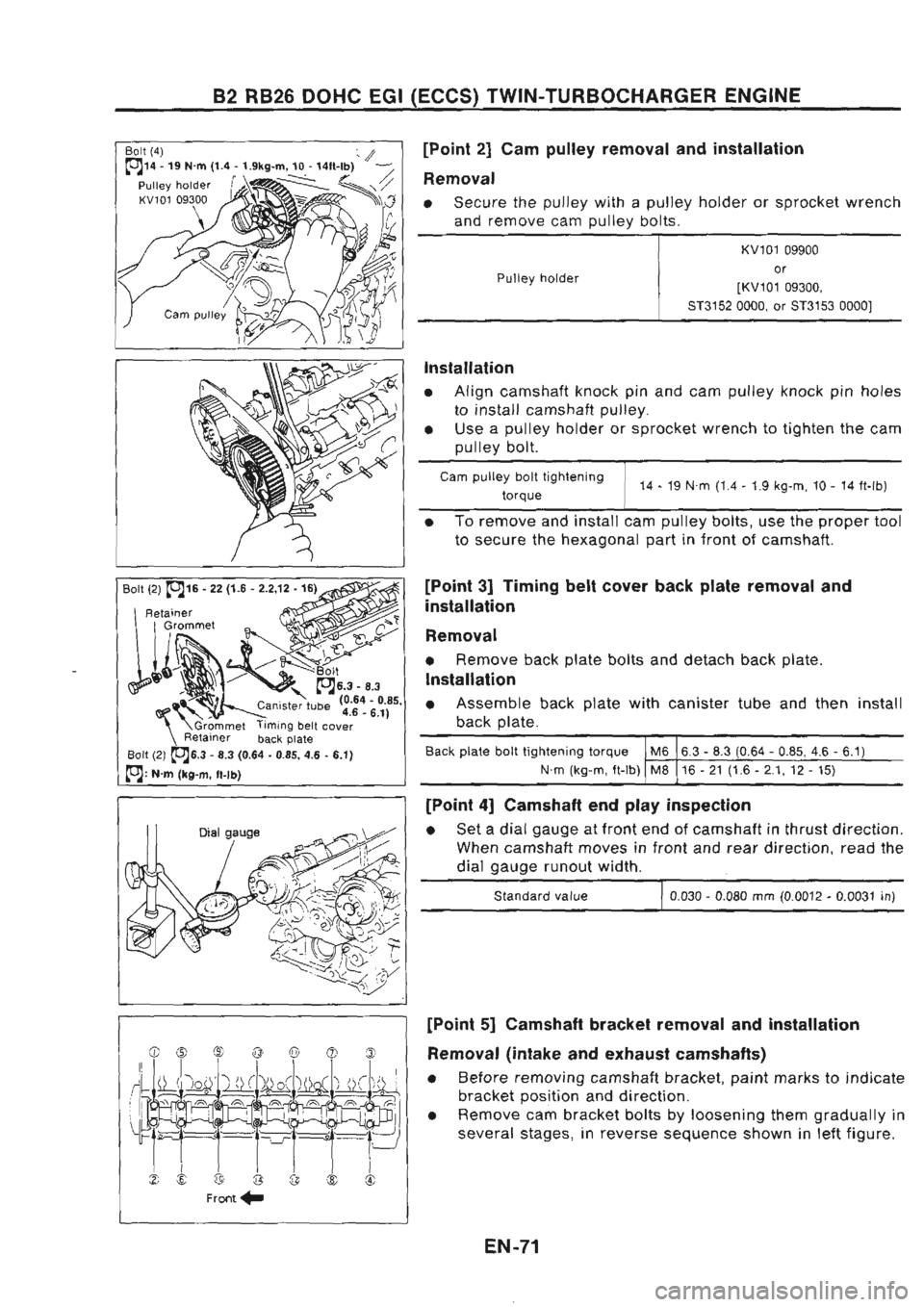 NISSAN GT-R 1989  Service Manual 