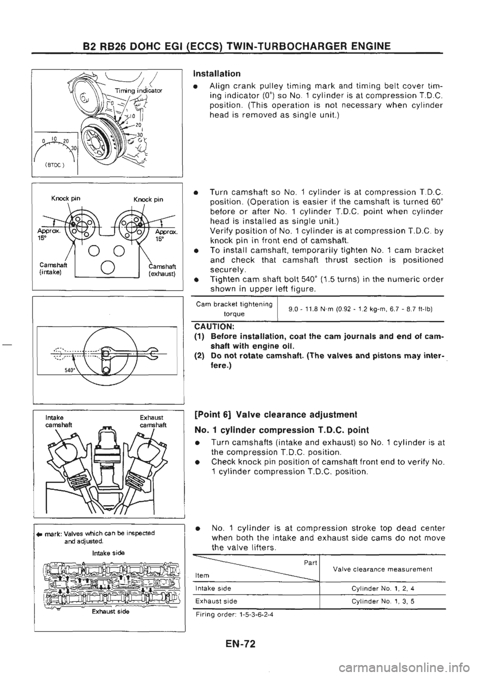 NISSAN GT-R 1989  Service Manual 