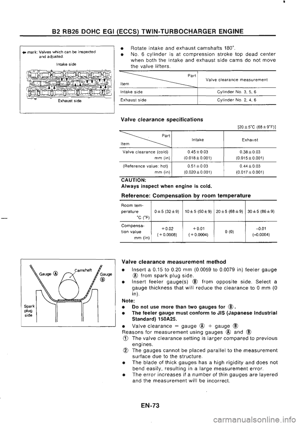 NISSAN GT-R 1989  Service Manual 