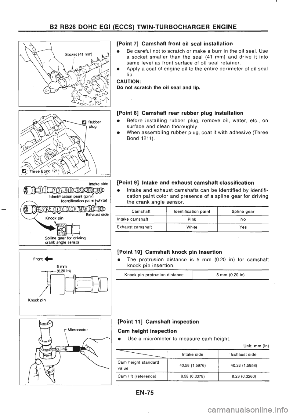 NISSAN GT-R 1989  Service Manual 