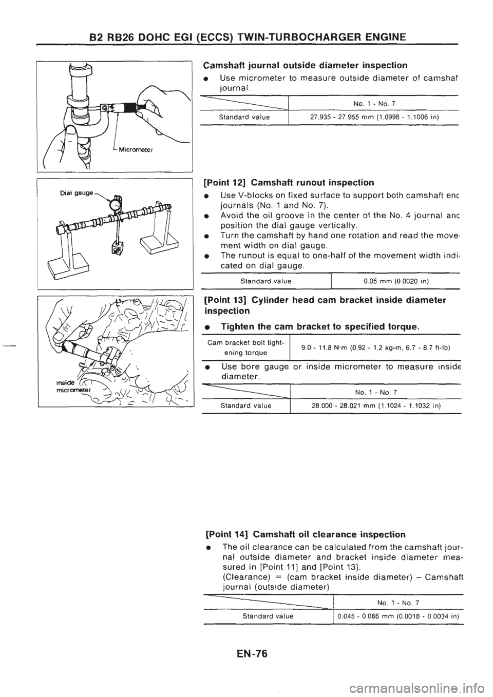 NISSAN GT-R 1989  Service Manual 