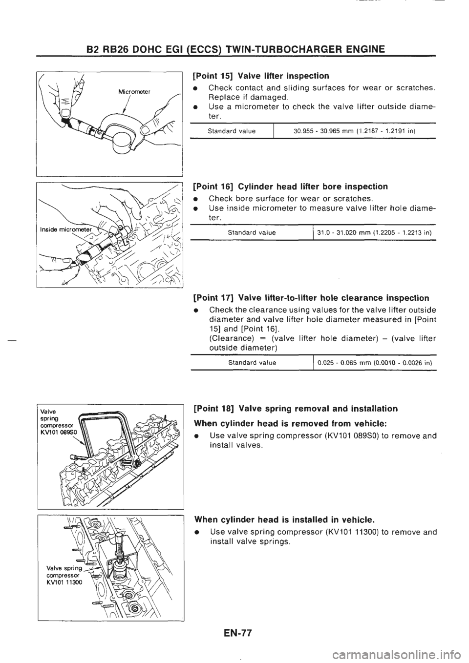 NISSAN GT-R 1989  Service Manual 