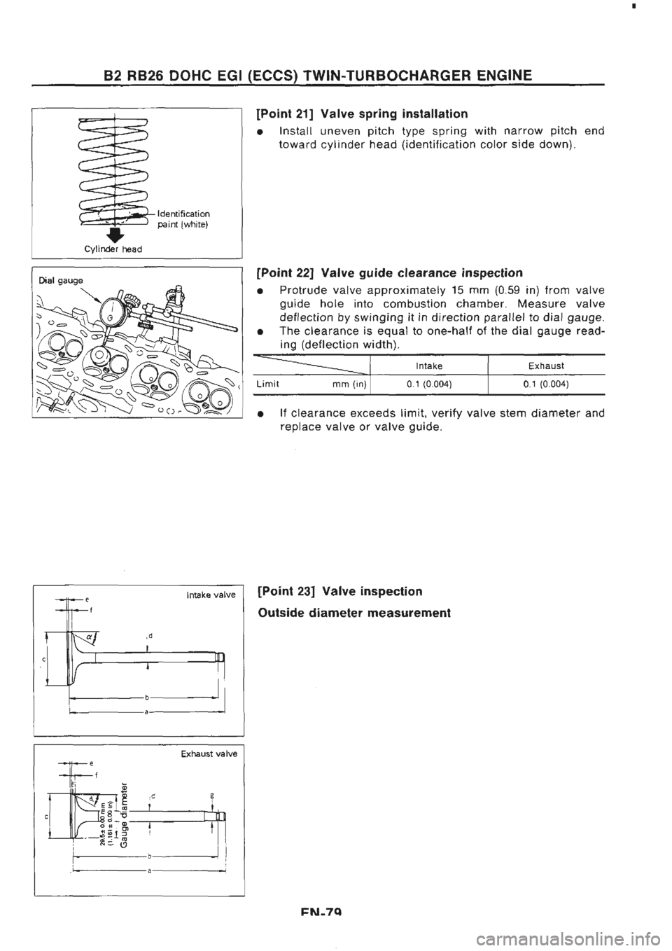 NISSAN GT-R 1989  Service Manual 