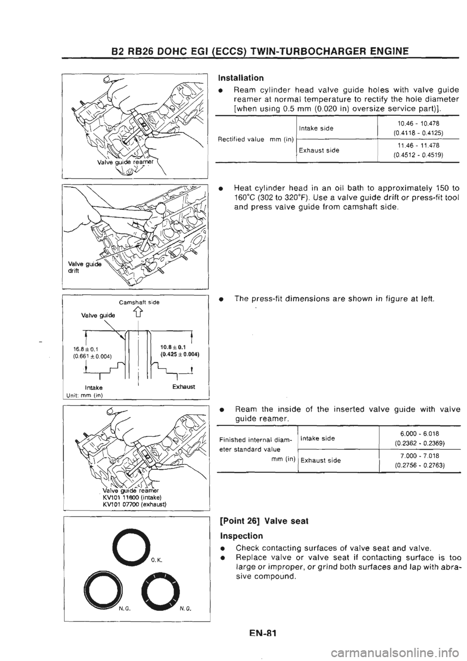 NISSAN GT-R 1989  Service Manual 