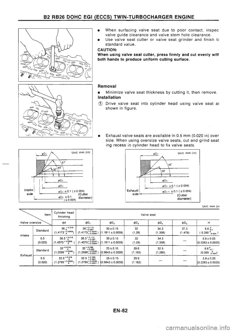 NISSAN GT-R 1989  Service Manual 