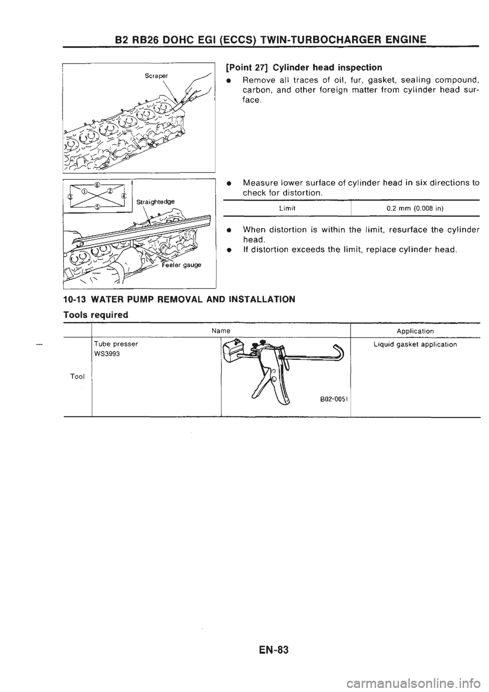 NISSAN GT-R 1989  Service Manual 