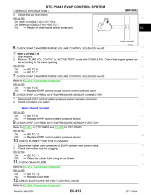 Page 2107