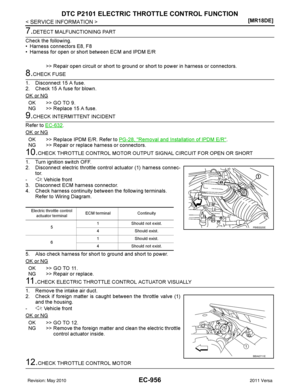 Page 2250