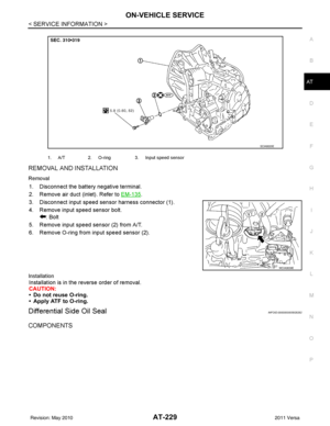 Page 246