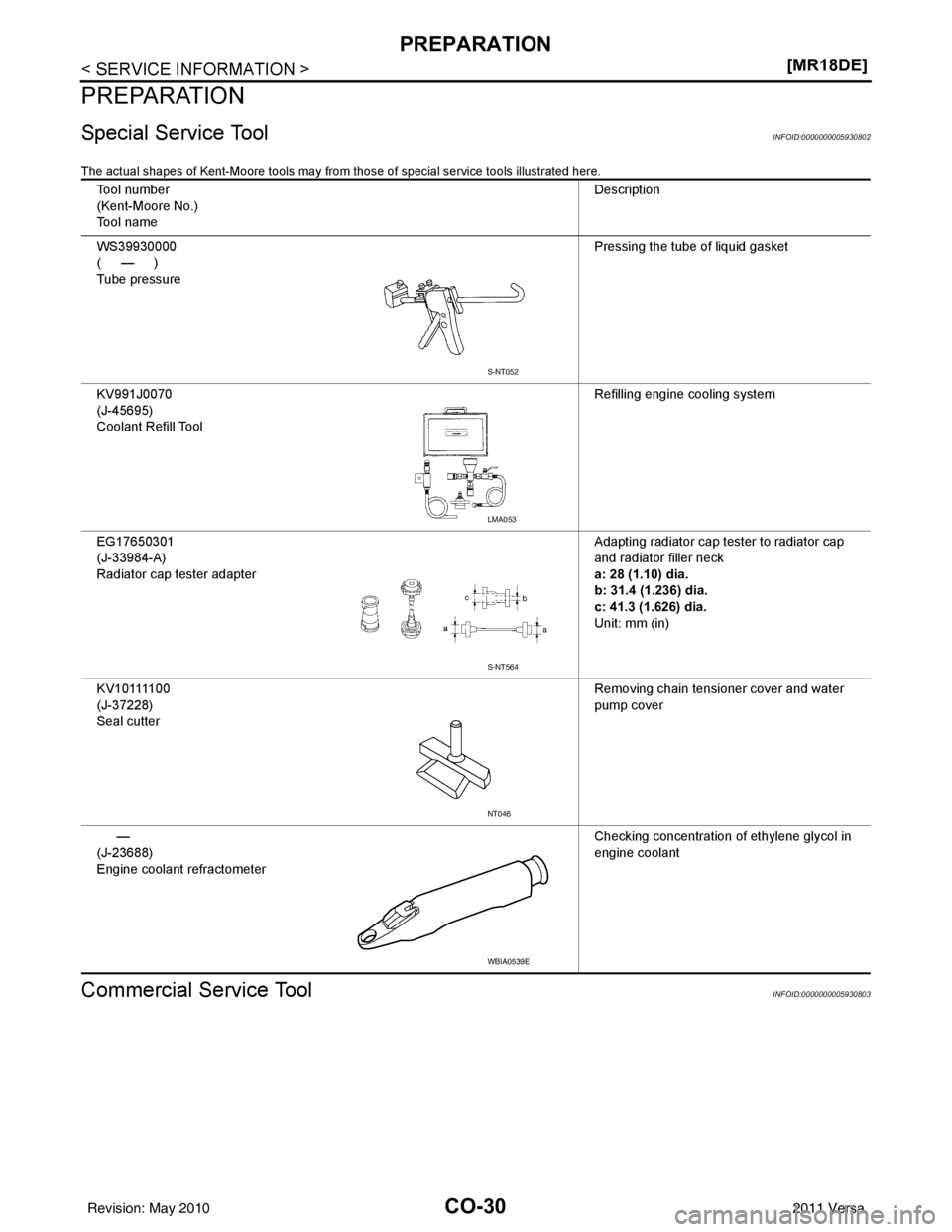 NISSAN LATIO 2011  Service Repair Manual CO-30
< SERVICE INFORMATION >[MR18DE]
PREPARATION
PREPARATION
Special Service ToolINFOID:0000000005930802
The actual shapes of Kent-Moore tools may from 
those of special service tools illustrated her