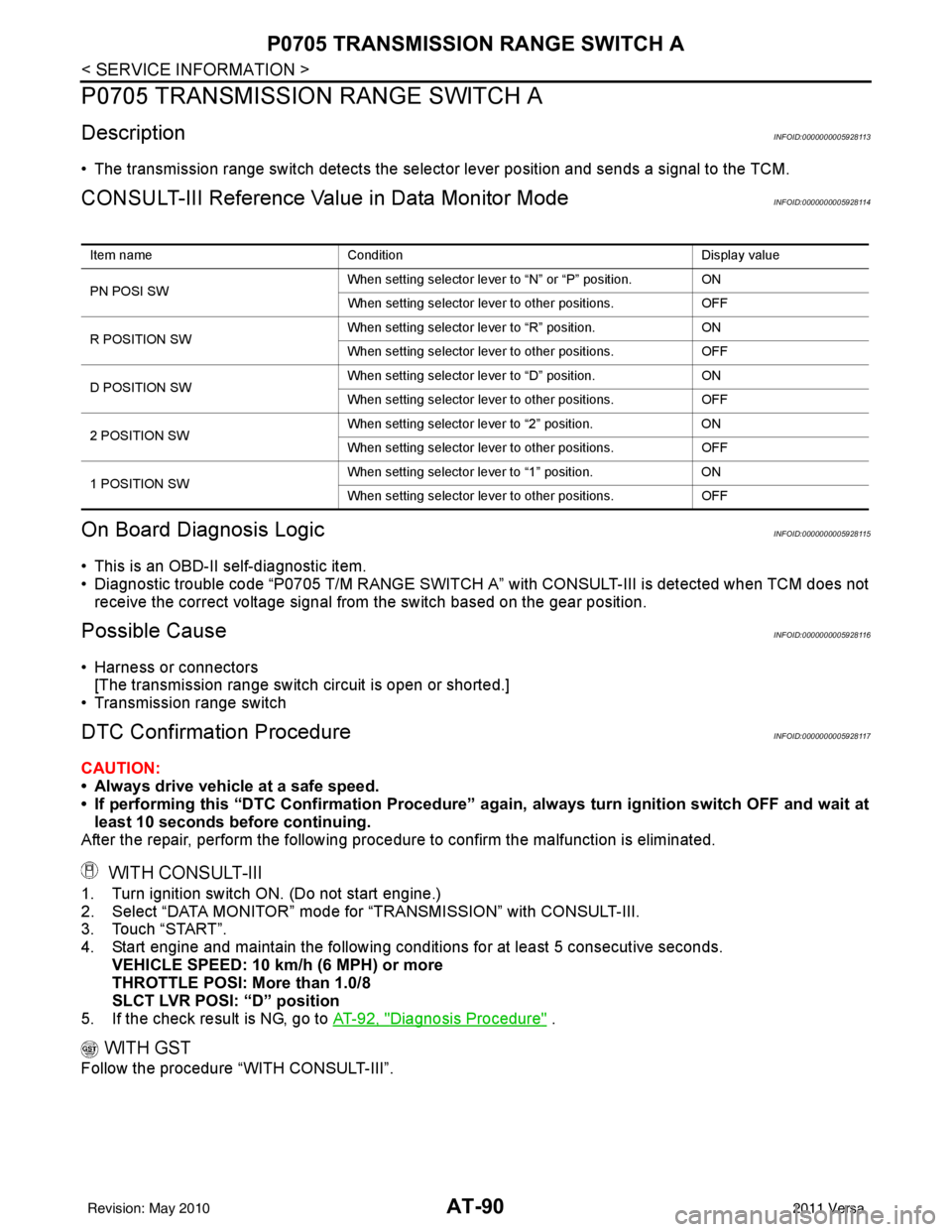 NISSAN LATIO 2011  Service Repair Manual AT-90
< SERVICE INFORMATION >
P0705 TRANSMISSION RANGE SWITCH A
P0705 TRANSMISSION RANGE SWITCH A
DescriptionINFOID:0000000005928113
• The transmission range switch detects the selector lever positi