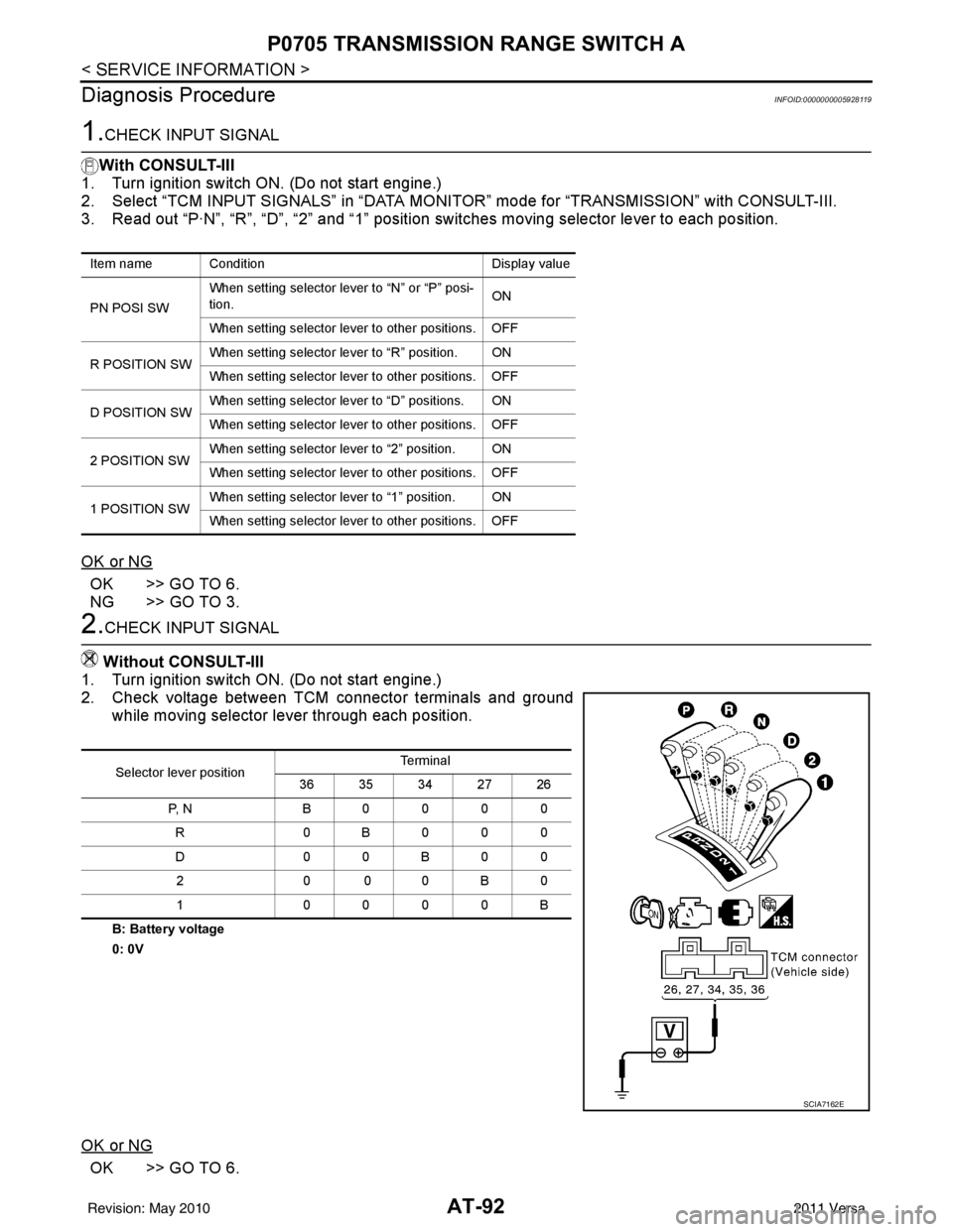 NISSAN LATIO 2011  Service Repair Manual AT-92
< SERVICE INFORMATION >
P0705 TRANSMISSION RANGE SWITCH A
Diagnosis Procedure
INFOID:0000000005928119
1.CHECK INPUT SIGNAL
With CONSULT-III
1. Turn ignition switch ON. (Do not start engine.)
2. 