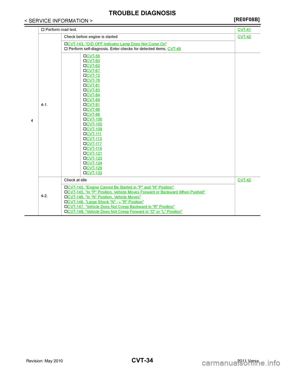 NISSAN LATIO 2011  Service Repair Manual CVT-34
< SERVICE INFORMATION >[RE0F08B]
TROUBLE DIAGNOSIS
4�†
 Perform road test. CVT-41
4-1.Check before engine is started 
CVT-42
�†CVT-143, "O/D OFF Indicator Lamp Does Not Come On"
�† Perfor