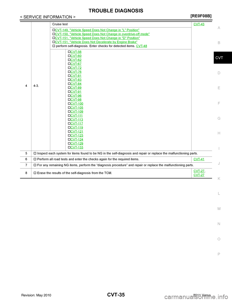 NISSAN LATIO 2011  Service Repair Manual TROUBLE DIAGNOSISCVT-35
< SERVICE INFORMATION > [RE0F08B]
D
E
F
G H
I
J
K L
M A
B
CVT
N
O P
44-3. Cruise test
CVT-43
�†CVT-149, "Vehicle Speed Does Not Change in "L" Position"
�†CVT-150, "Vehicle 