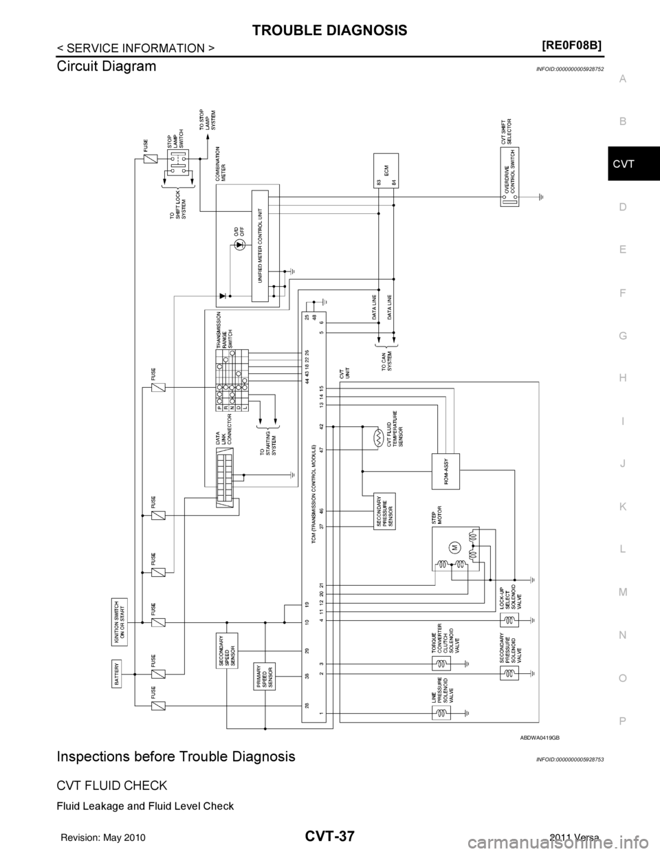 NISSAN LATIO 2011  Service Repair Manual TROUBLE DIAGNOSISCVT-37
< SERVICE INFORMATION > [RE0F08B]
D
E
F
G H
I
J
K L
M A
B
CVT
N
O P
Circuit DiagramINFOID:0000000005928752
Inspections before Trouble DiagnosisINFOID:0000000005928753
CVT FLUID