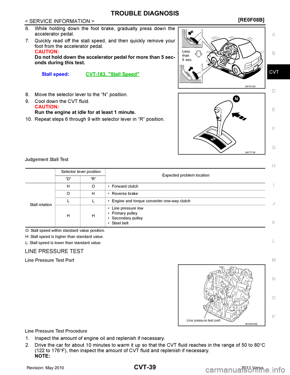 NISSAN LATIO 2011  Service Repair Manual TROUBLE DIAGNOSISCVT-39
< SERVICE INFORMATION > [RE0F08B]
D
E
F
G H
I
J
K L
M A
B
CVT
N
O P
6. While holding down the foot brake, gradually press down the accelerator pedal.
7. Quickly read off the st
