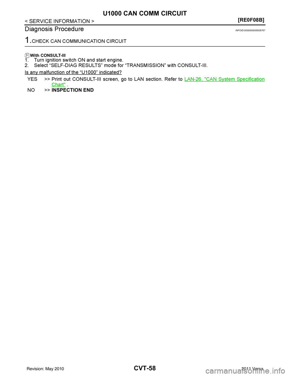 NISSAN LATIO 2011  Service Repair Manual CVT-58
< SERVICE INFORMATION >[RE0F08B]
U1000 CAN COMM CIRCUIT
Diagnosis Procedure
INFOID:0000000005928767
1.CHECK CAN COMMUNICATION CIRCUIT
With CONSULT-III1. Turn ignition switch ON and start engine
