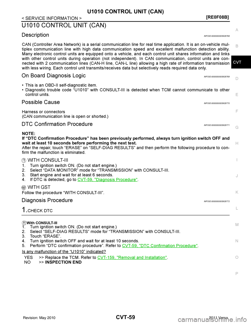 NISSAN LATIO 2011  Service Repair Manual U1010 CONTROL UNIT (CAN)CVT-59
< SERVICE INFORMATION > [RE0F08B]
D
E
F
G H
I
J
K L
M A
B
CVT
N
O P
U1010 CONTROL UNIT (CAN)
DescriptionINFOID:0000000005928768
CAN (Controller Area Network) is a serial