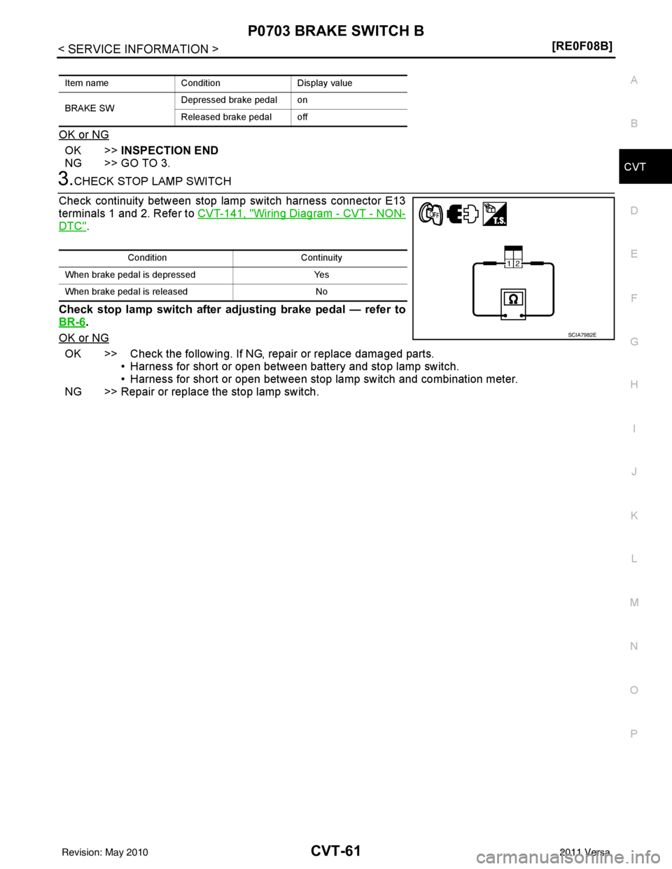NISSAN LATIO 2011  Service Repair Manual P0703 BRAKE SWITCH BCVT-61
< SERVICE INFORMATION > [RE0F08B]
D
E
F
G H
I
J
K L
M A
B
CVT
N
O P
OK or NG
OK >> INSPECTION END
NG >> GO TO 3.
3.CHECK STOP LAMP SWITCH
Check continuity between stop lamp 