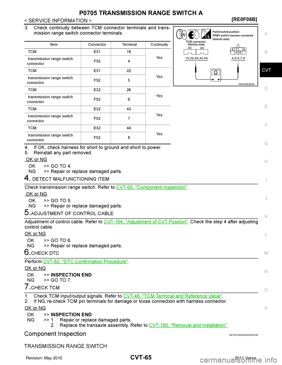NISSAN LATIO 2011  Service Repair Manual P0705 TRANSMISSION RANGE SWITCH A
CVT-65
< SERVICE INFORMATION > [RE0F08B]
D
E
F
G H
I
J
K L
M A
B
CVT
N
O P
3. Check continuity between TCM connector terminals and trans- mission range switch connect