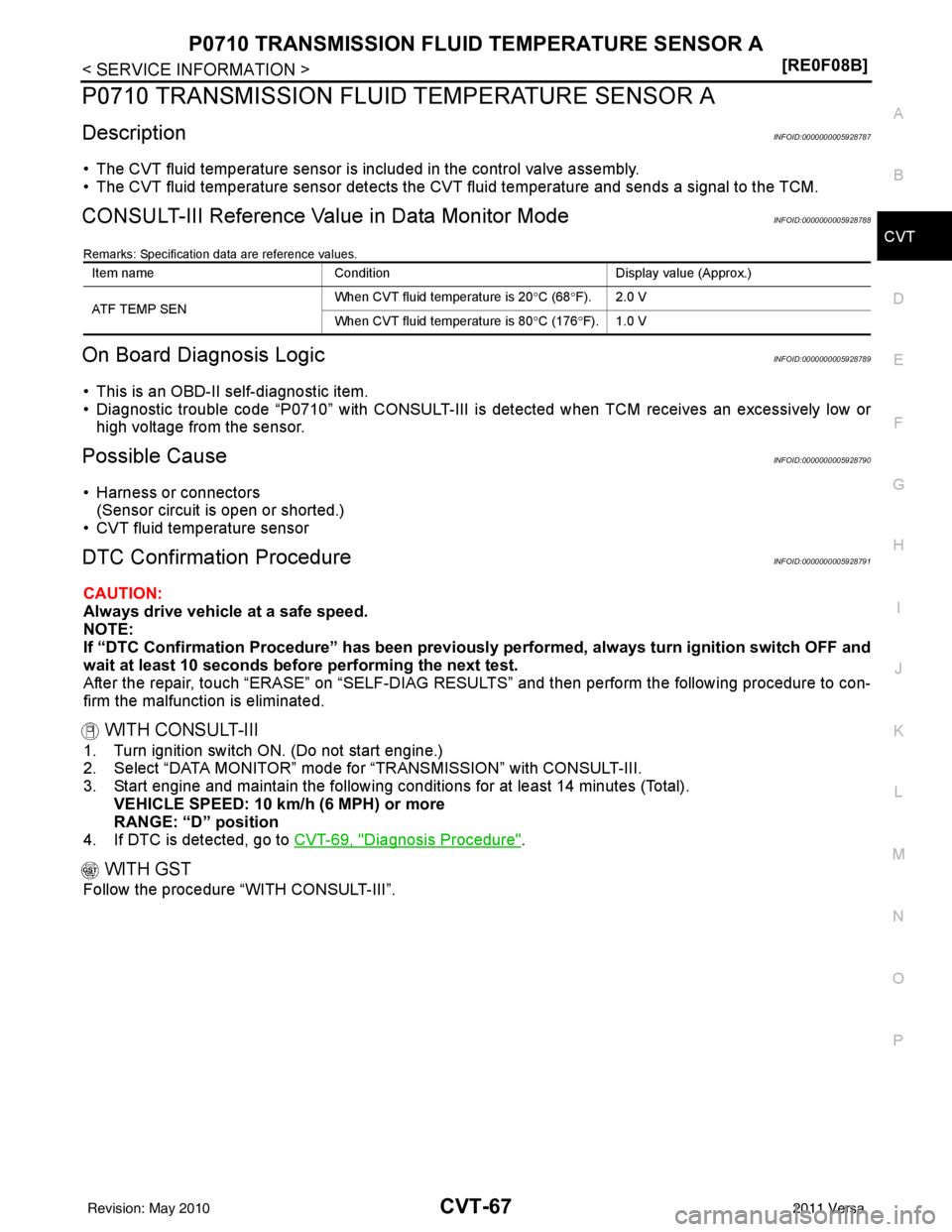 NISSAN LATIO 2011  Service Repair Manual P0710 TRANSMISSION FLUID TEMPERATURE SENSOR ACVT-67
< SERVICE INFORMATION > [RE0F08B]
D
E
F
G H
I
J
K L
M A
B
CVT
N
O P
P0710 TRANSMISSION FLUI D TEMPERATURE SENSOR A
DescriptionINFOID:000000000592878
