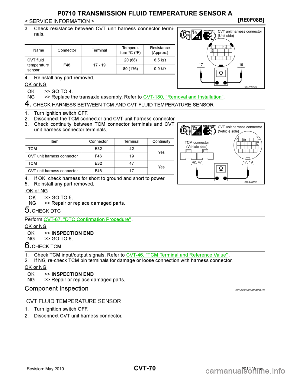 NISSAN LATIO 2011  Service Repair Manual CVT-70
< SERVICE INFORMATION >[RE0F08B]
P0710 TRANSMISSION FLUID
 TEMPERATURE SENSOR A
3. Check resistance between CVT unit harness connector termi-
nals.
4. Reinstall any part removed.
OK or NG
OK >>