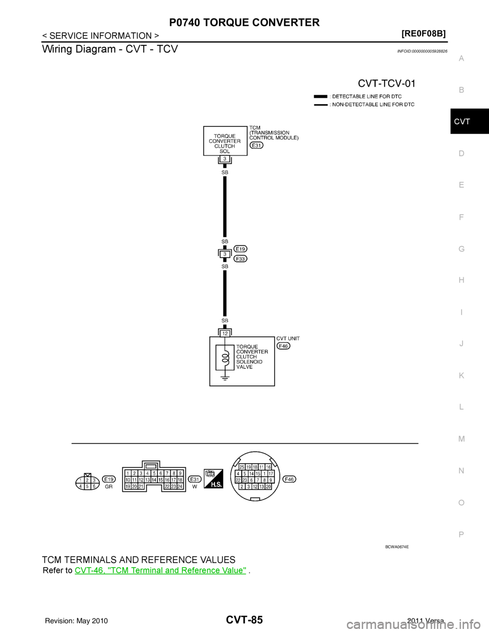 NISSAN LATIO 2011  Service Repair Manual P0740 TORQUE CONVERTERCVT-85
< SERVICE INFORMATION > [RE0F08B]
D
E
F
G H
I
J
K L
M A
B
CVT
N
O P
Wiring Diagram - CVT - TCVINFOID:0000000005928826
TCM TERMINALS AND REFERENCE VALUES
Refer to  CVT-46, 