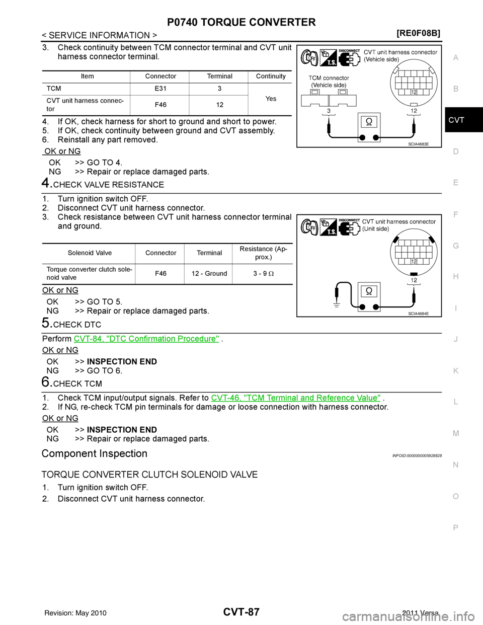 NISSAN LATIO 2011  Service Repair Manual P0740 TORQUE CONVERTERCVT-87
< SERVICE INFORMATION > [RE0F08B]
D
E
F
G H
I
J
K L
M A
B
CVT
N
O P
3. Check continuity between TCM connector terminal and CVT unit harness connector terminal.
4. If OK, c